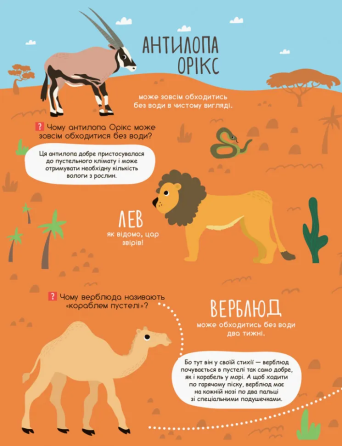 Моя перша енциклопедія "У світі тварин" 866001 укр. мовою Вінниця