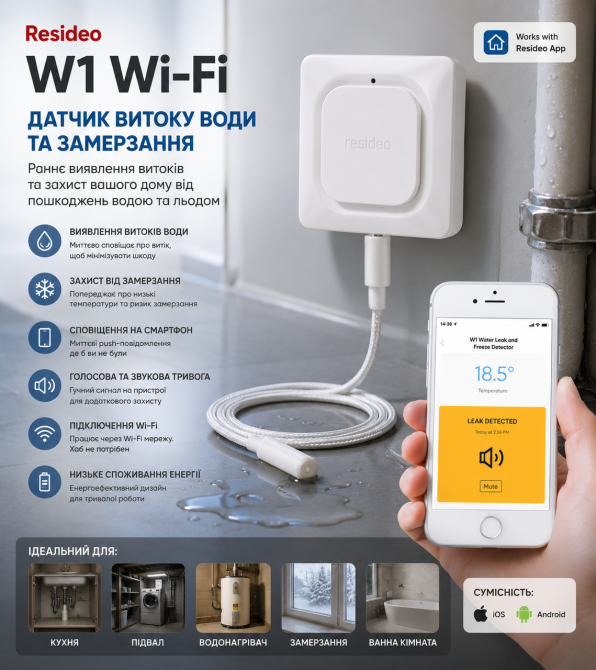 Розумний Wi-Fi датчик витоку води та замерзання Resideo (Honeywell) W1 White з сенсорним кабелем 1.2м та сиреною 100 дБ Київ - фото 1