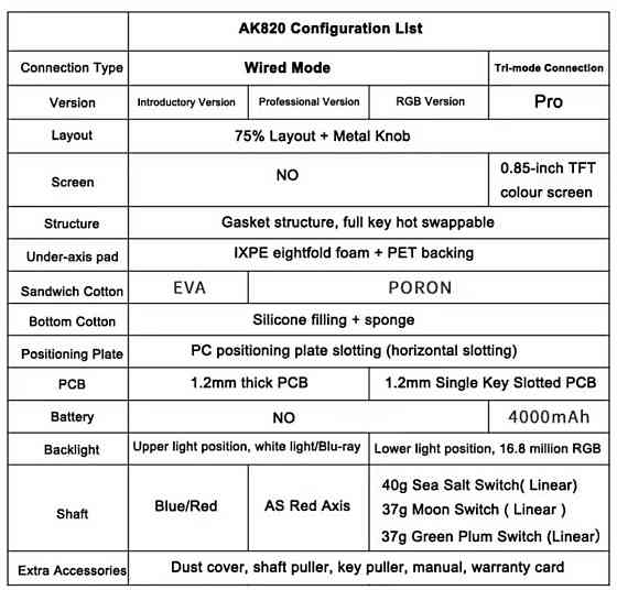 Ajazz AK820 механическая хотсвапная игровая клавиатура. Харьков