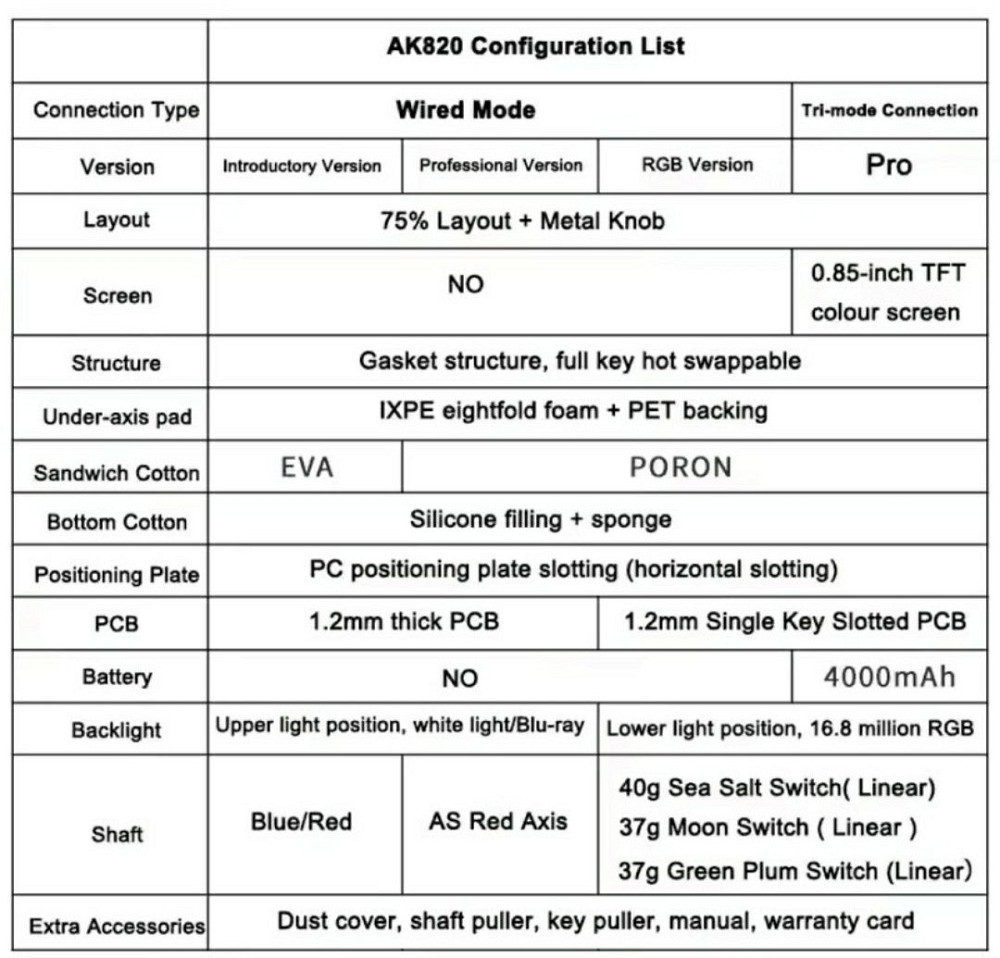 Ajazz AK820 механическая хотсвапная игровая клавиатура. Харьков - изображение 1