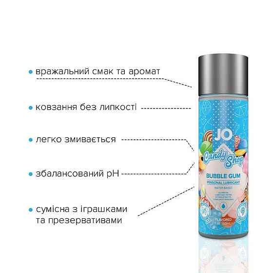Лубрикант на водной основе JO H2O — Candy Shop — Bubblegum (60 мл) без сахара и парабенов Sex Aura Киев