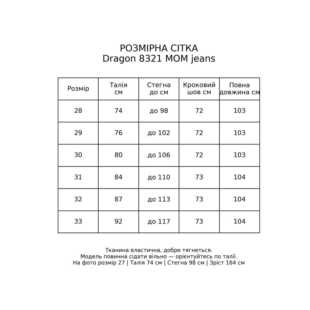 Джинси жіночі Dragon 8321 MOM jeans з поясом стрейчеві блакитні, блакитний, 33, 33, 92 см, 117 см Київ - фото 18