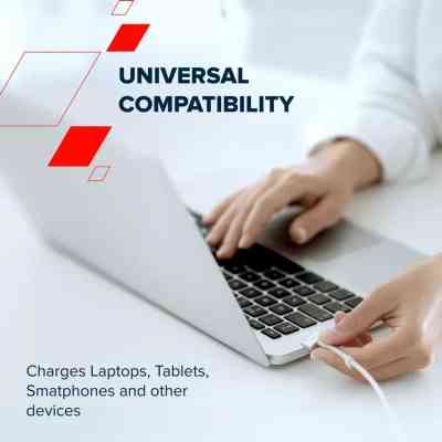 Зарядное устройство Canyon CU140ACC GaN 150W 3xPD 1xQC EU White (CNS-CUW140ACC) Винница