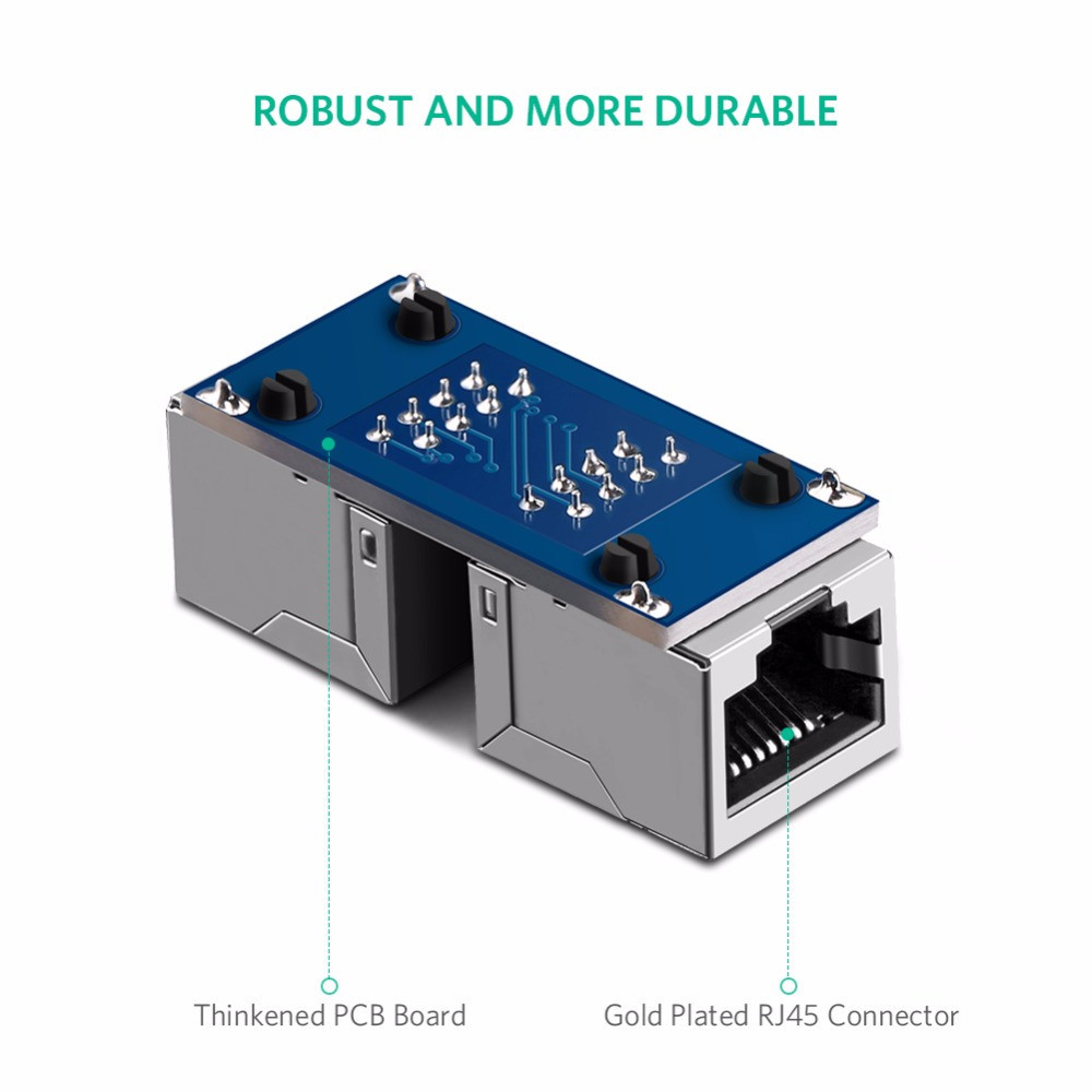 Соединитель витой пары RJ45 Ugreen NW114 20311 (Белый) Николаев - изображение 7