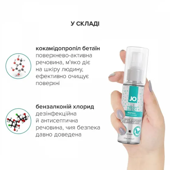 Засіб для чищення JO Fresh Scent Misting Toy Cleaner (60 мл) з ароматом свіжості Львів