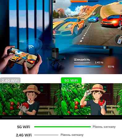 Карманный LED проектор с аккумулятором Alincoo S10 Харьков