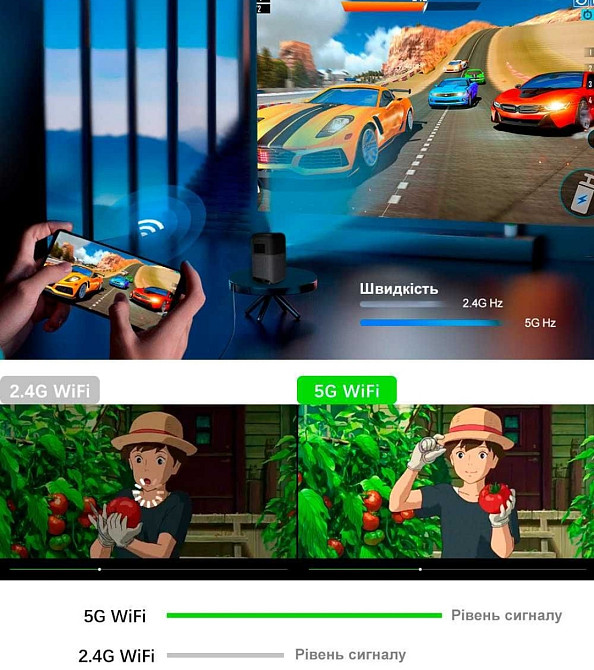 Карманный LED проектор с аккумулятором Alincoo S10 Харьков - изображение 6