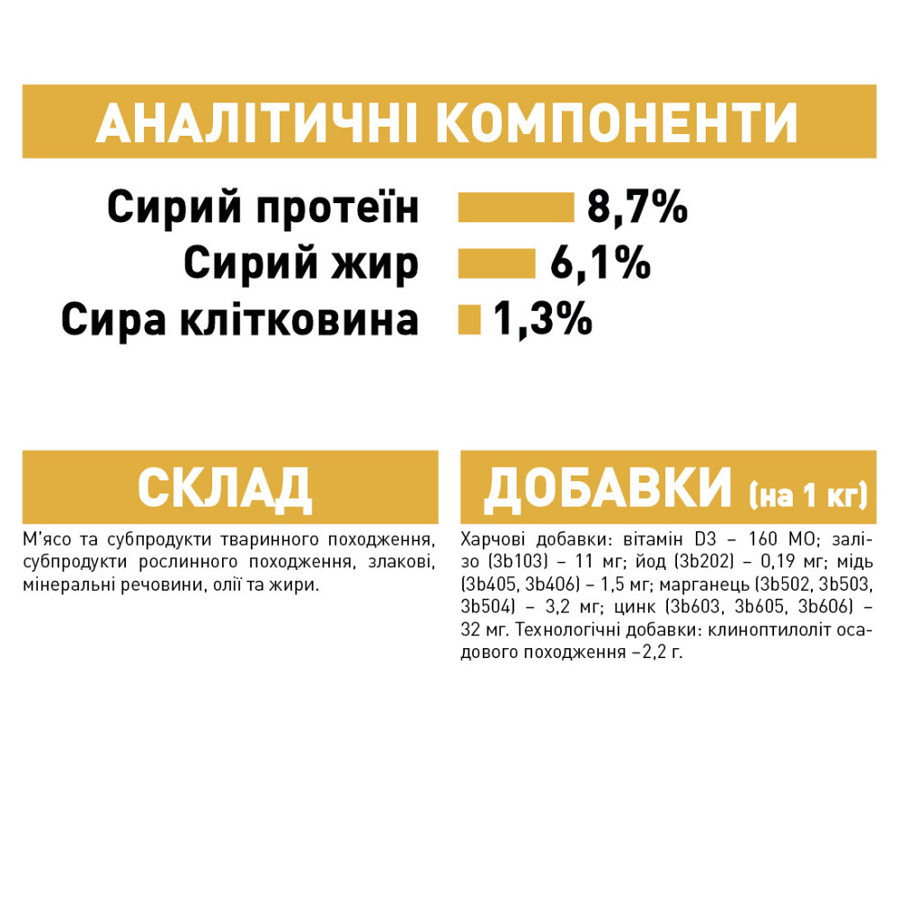 Вологий корм для дорослих собак Йоркшир-тер'єр ROYAL CANIN YORKSHIRE ADULT 0.085 кг Київ - фото 8