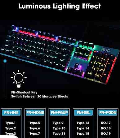 Нова механічна клавіатура AOC GK410 з двома наборами кейкапів! Харків