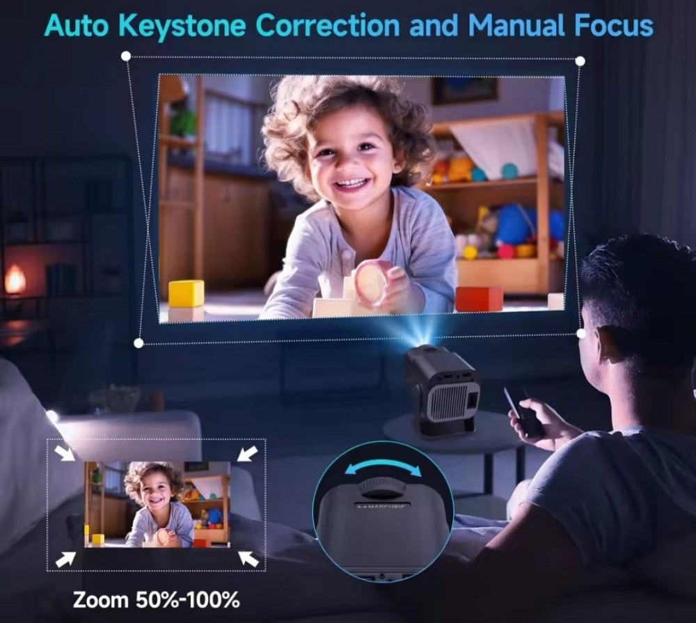 Проектор Magcubic HY320mini. Харків - фото 4