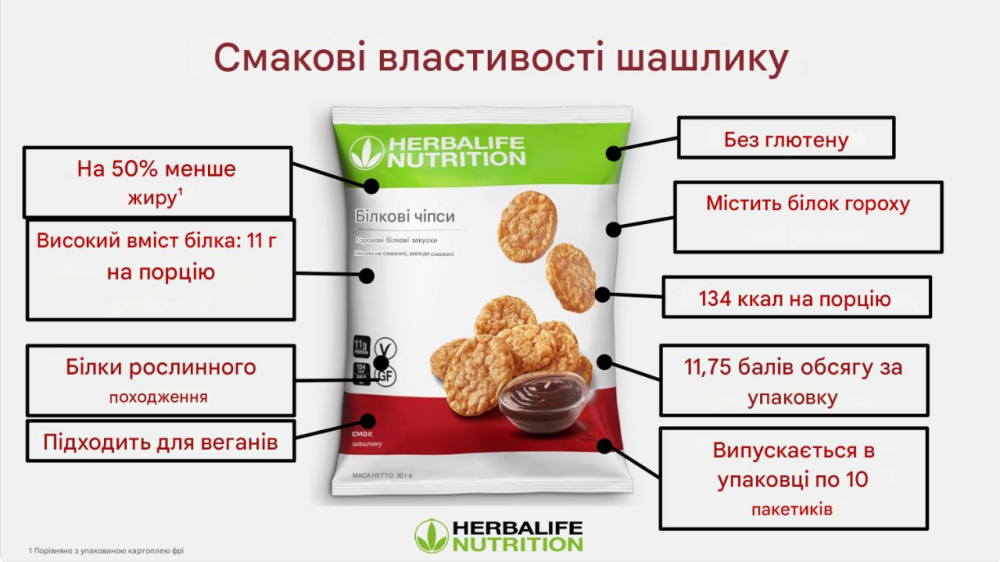 Протеїнові Чіпси зі смаком Барбекю, Протеїнові снеки Гербалайф Herbalife Дніпро - фото 6