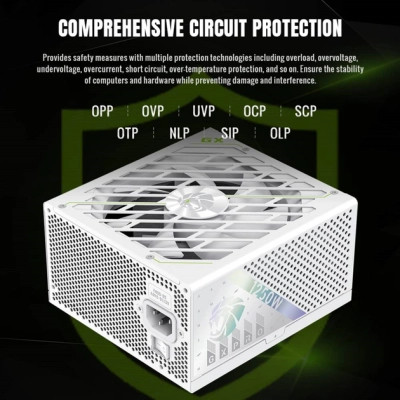 Блок питания Gamemax 1250W (GX PRO 1250G WH) Винница - изображение 5