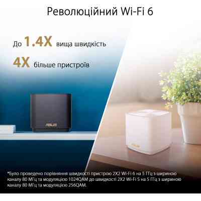 Точка доступа Wi-Fi ASUS XD4 Plus 2pk White (90IG07M0-MO3C20) Винница