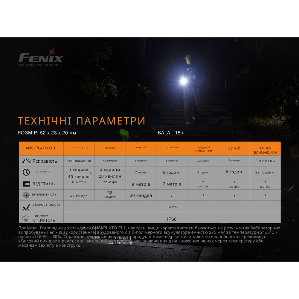 Ліхтар ручний Fenix MINI-LITE Київ - фото 17