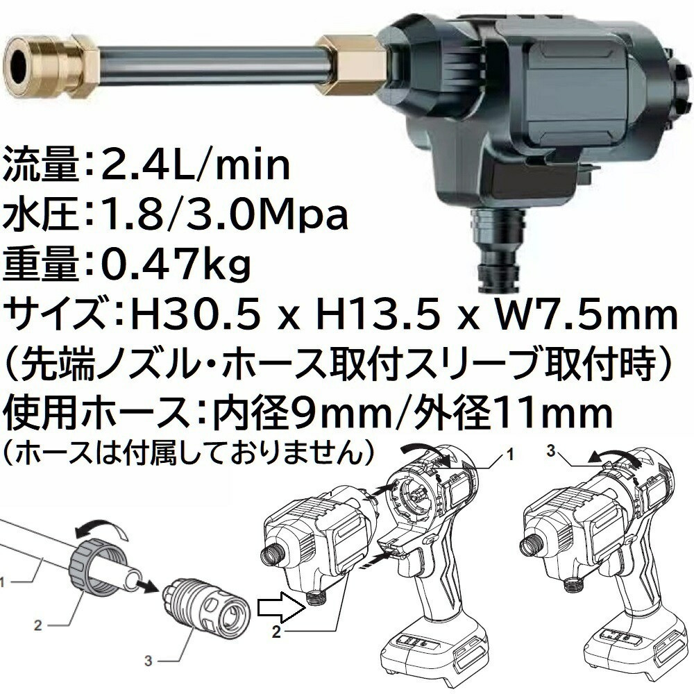 Мойка высокого давления насадка мойка высокого давления для многофункционального инструмента (420799513) Киев - изображение 4