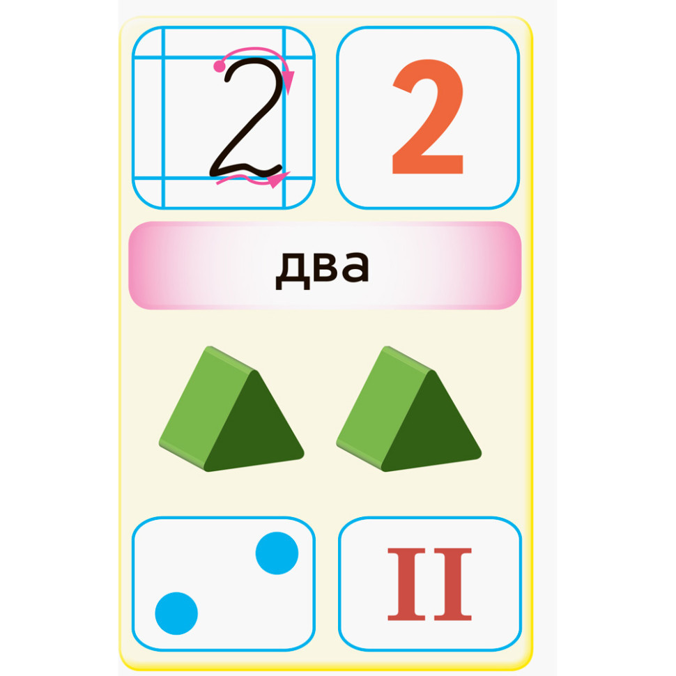 Флеш-картки Математика НУШ 1 клас 901131 до будь-якого підручника Вінниця - фото 3