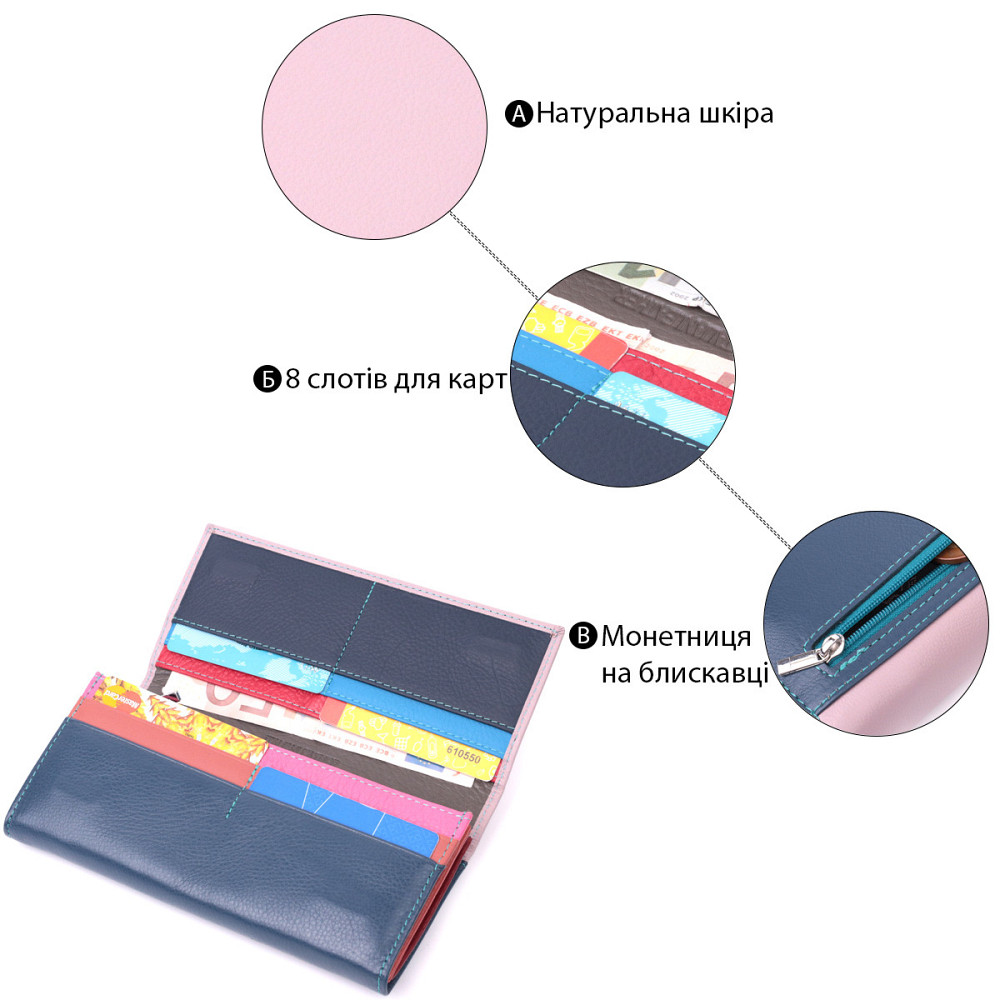 Жіночий практичний гаманець з натуральної шкіри Різнокольоровий (ST Leather) Київ - фото 8