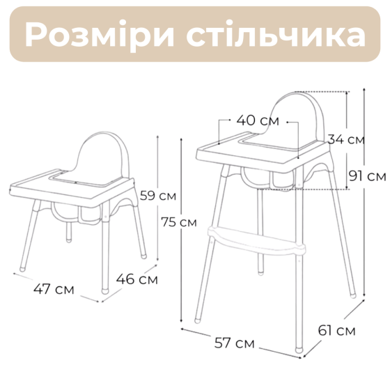 Детские стульчики для кормления с пластиковым столом складной конструкцией и подножкой Киев