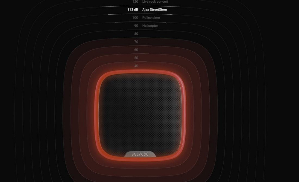 Бездротова вулична сирена Ajax StreetSiren (black) 7661.07.BL1 сирена Харків - фото 4