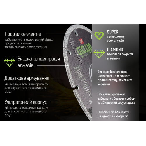 Alloid Pro. Диск алмазний сегментний ультратонкий 125мм Одеса