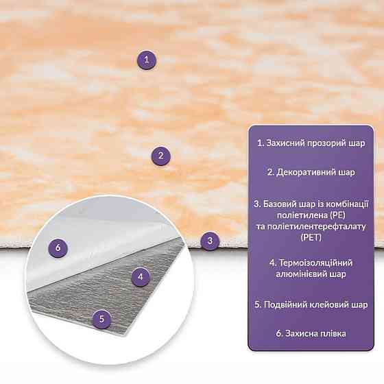 Самоклеящаяся стеновая PET плитка 600х300х2мм SW-00002324 Днепр