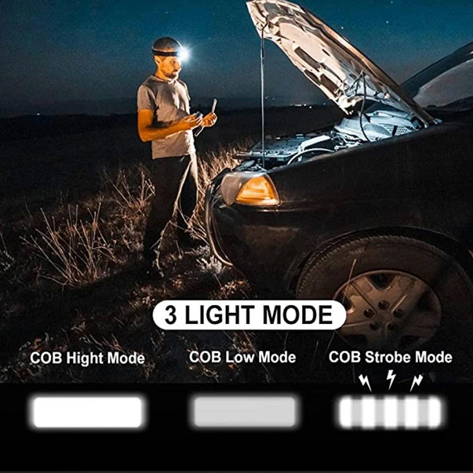 Налобний LED COB ліхтар Garden C9 (Синій) Миколаїв - фото 3