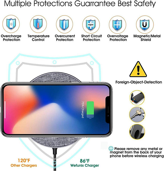 Зарядний пристрій бездротовий Qi 10Вт QC3.0 5-9В 1.2А W02 тканинний з LED-індикатором Київ - фото 5