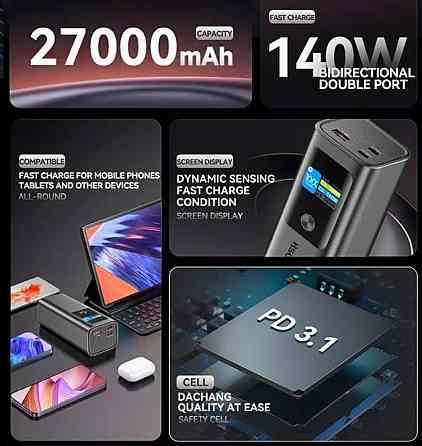 Повербанк PD140W 27000 mAh 2xUSB-C, out USB-A/22.5W PB-2010 Київ