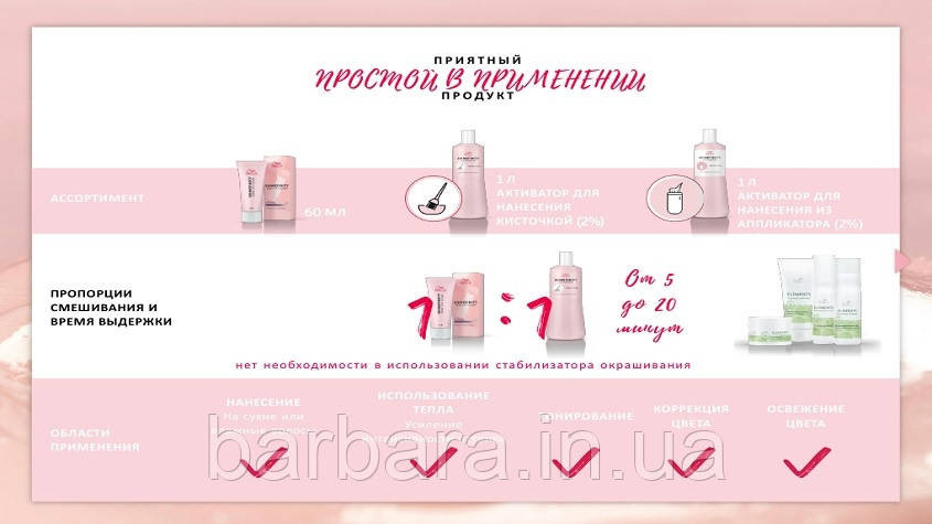 09/81 Фарба для волосся Wella Shinefinity  09/81 Київ - фото 10