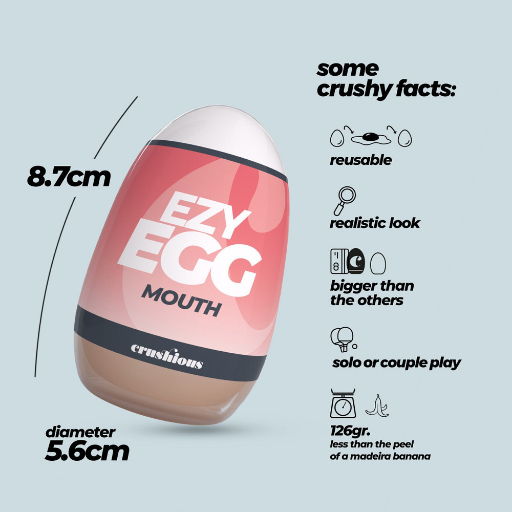Мастурбатор-яйцо, рот CRUSHIOUS EZY EGG THE Mouth, реалистичный Sex Aura Киев - изображение 9