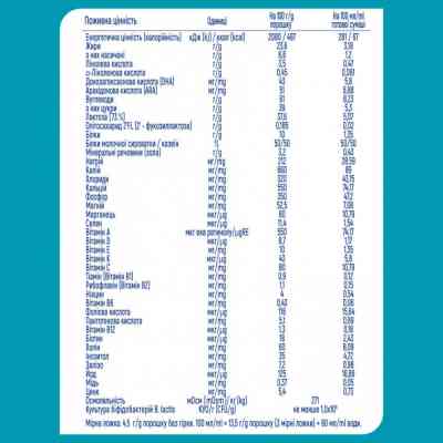 Дитяча суміш Nestle NAN 2 Optipro 2'FL від 6 міс. 800 г (7613032477530) Вінниця