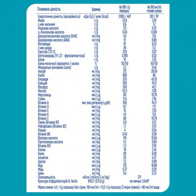 Дитяча суміш Nestle NAN 2 Optipro 2'FL від 6 міс. 800 г (7613032477530) Вінниця - фото 6