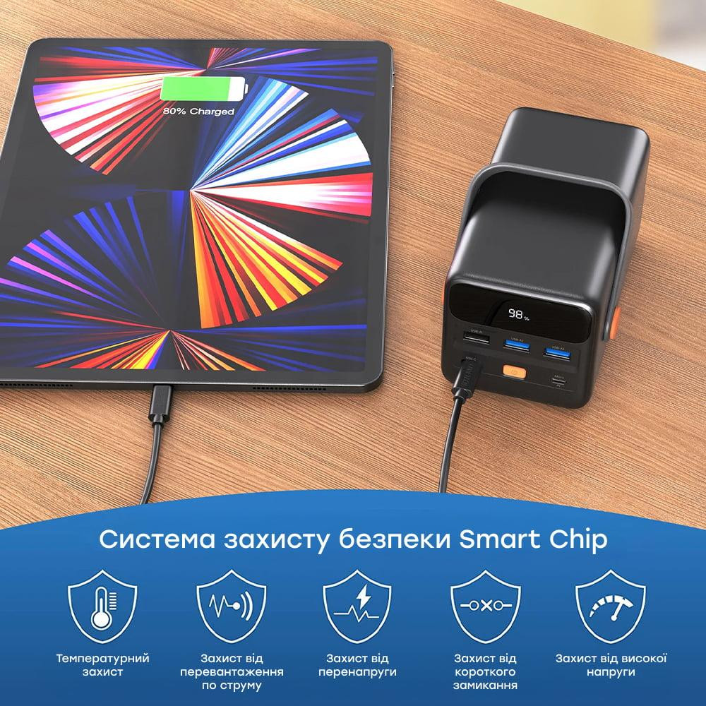 Повербанк 50000mAh Choetech B664 Deep Blue 65W PPS QC3.0 PD3.0 LED-ліхтар (43-00119) Киев - изображение 7