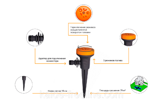 Дощувач Presto-PS зрошувач багатофункціональний 