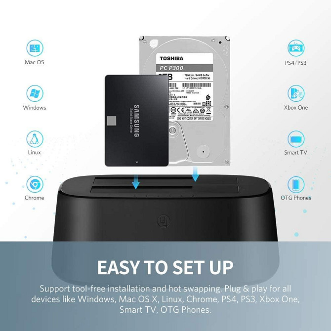 Універсальна подвійна док-станція Ugreen CM198 для SATA 2.5 "/3.5" SSD/ HDD до 24 ТБ (2 x 12 ТБ) Николаев - изображение 8