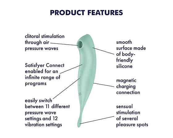 Вибратор с волновой стимуляцией Satisfyer Twirling Pro с приложением, мятный Sex Aura Киев