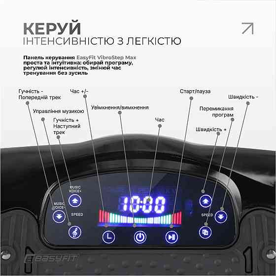 Віброплатформа EasyFit VibroStep Max Коломия