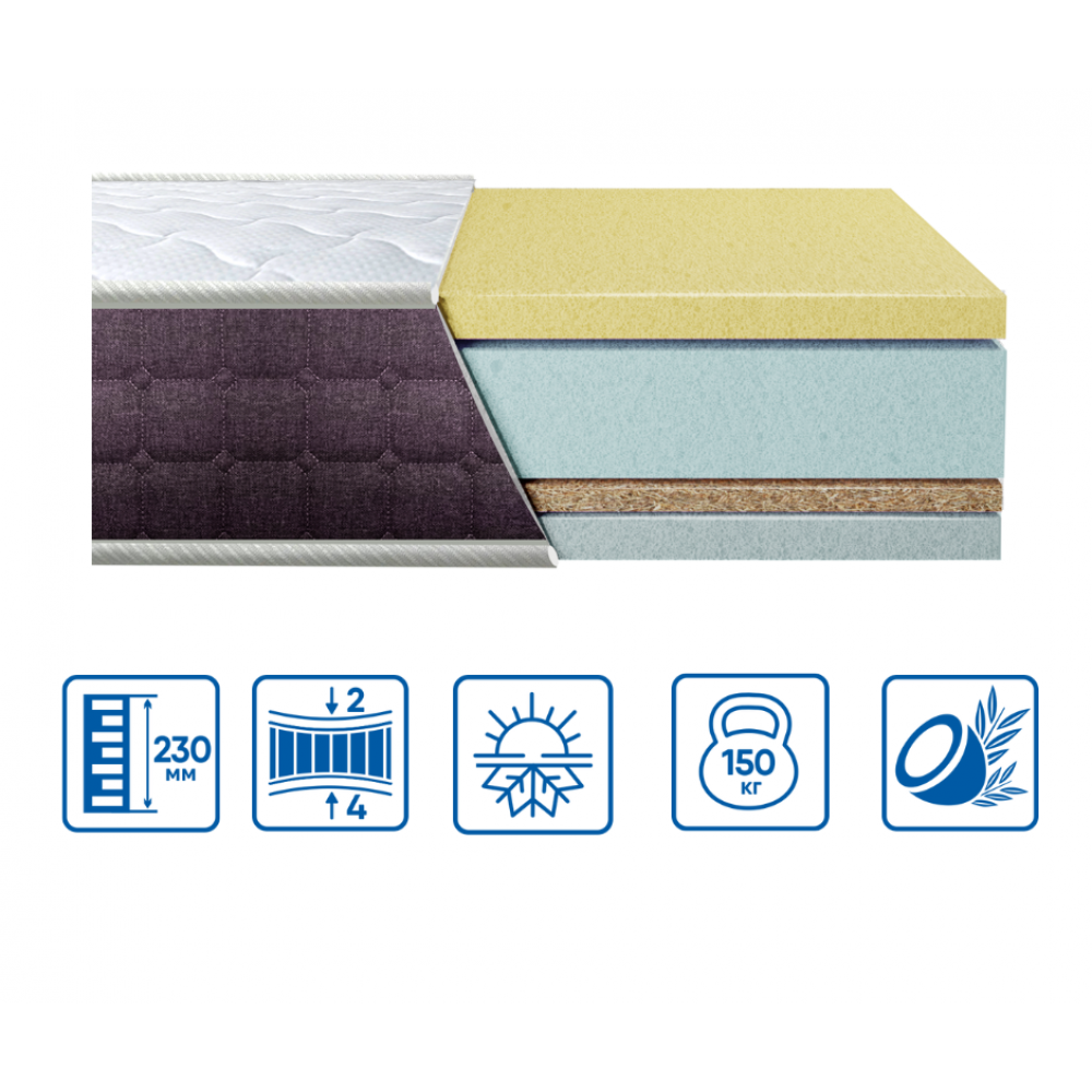 Ортопедичний беспружинний матрац Bionic Memory Cocos/Біонік Мемори Кокос TM Eurosleep 160х190 Харків - фото 1