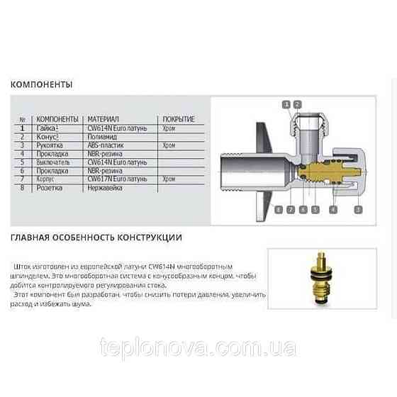 Кран угловой вентильный ARCO 1/2″х 3/4(+3/8″) ZENIT Z0915 REGULA Черновцы