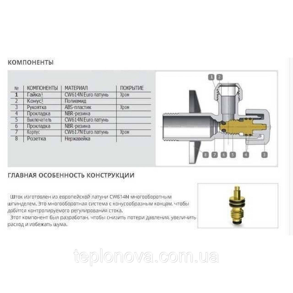 Кран угловой вентильный ARCO 1/2″х 3/4(+3/8″) ZENIT Z0915 REGULA Черновцы - изображение 6