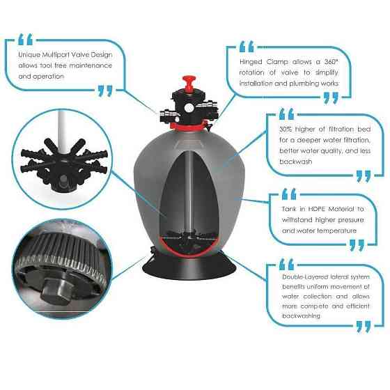 Фильтр песочный для бассейна Emaux T500 Volumetric (10 м³/час) Киев