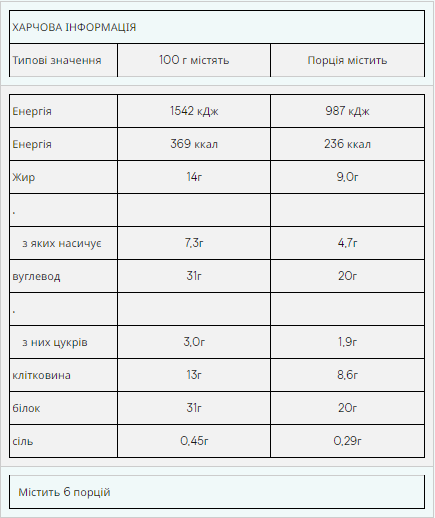Протеїновий батончик Myprotein Impact Bar 12x64g брауні (До 06.26) Київ - фото 2