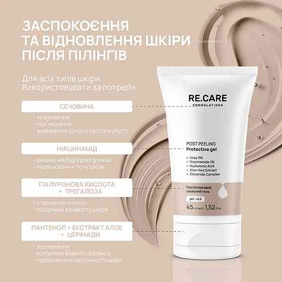 Постпилинговый защитный гель Post Peeling Protective Gel RE.CARE 45 мл Киев