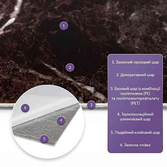 Самоклеюча стінова декоративна плитка Київ