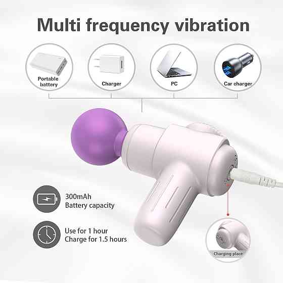 Мини-массажёр Every Night Toys Candice бело-фиолетовый, 10 режимов вибрации Sex Aura Киев