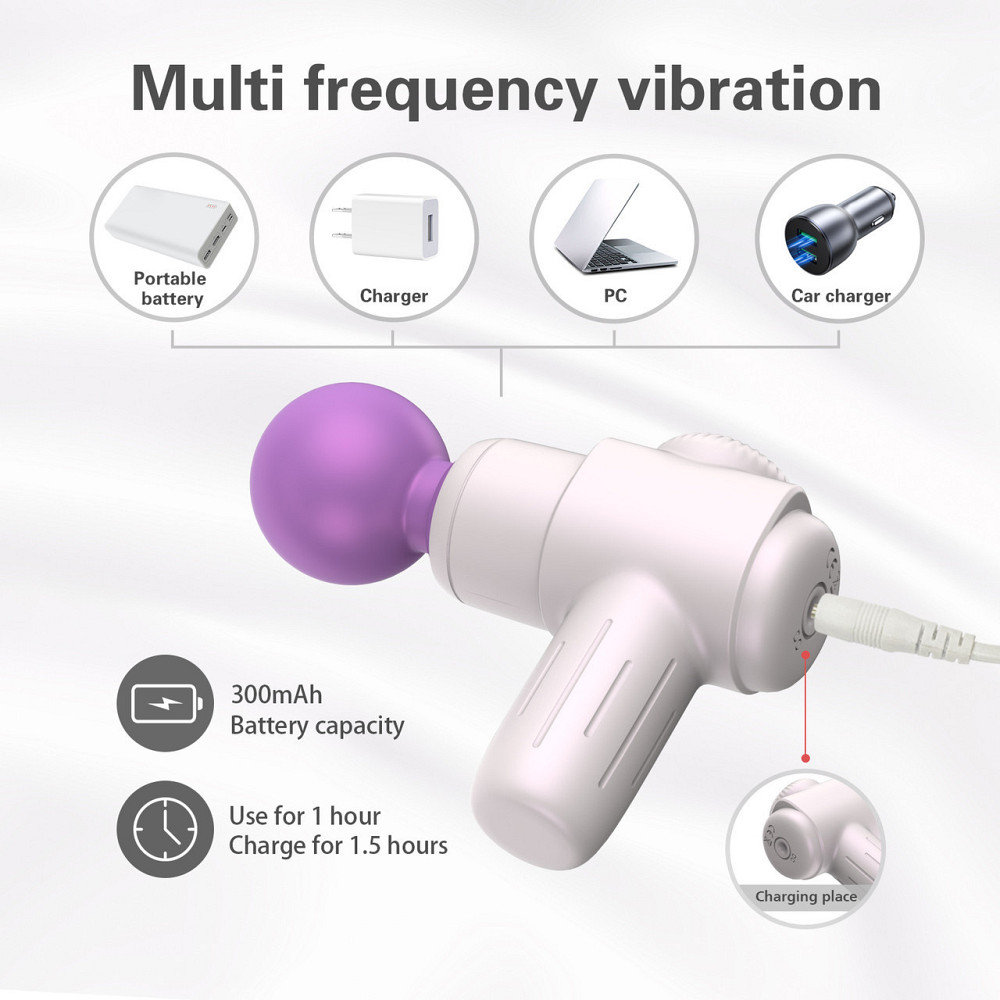 Мини-массажёр Every Night Toys Candice бело-фиолетовый, 10 режимов вибрации Sex Aura Киев - изображение 3