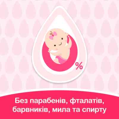 Детское масло Johnson’s baby 200 мл (3574669909594) Винница