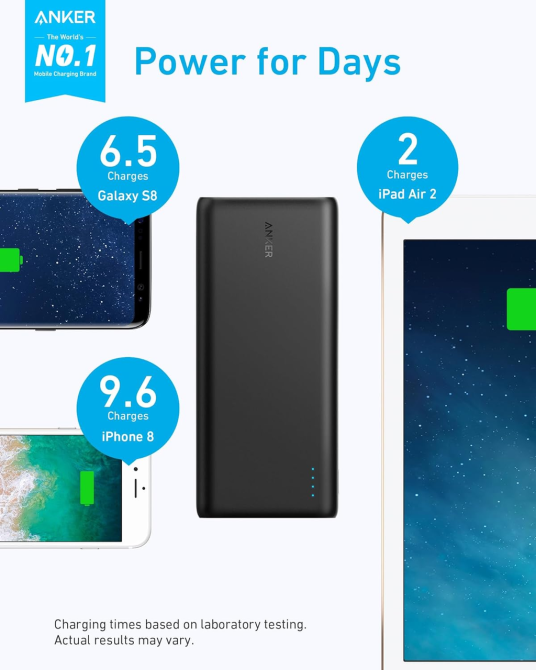 Power Bank Anker 337 PowerCore 26K 26800mAh 3 USB Fast Charge для iPhone Samsung iPad Black Киев - изображение 3