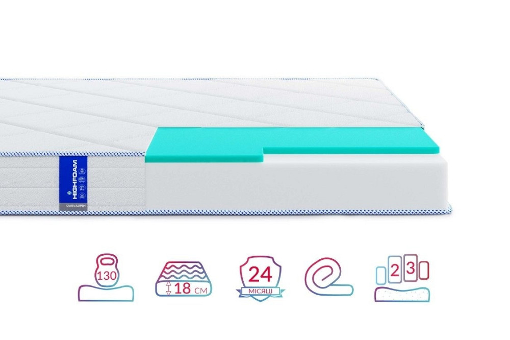 Ортопедичний матрац Obeliks Lupen/Обіліс Люпен (безпружинний) ТМ Highfoam 140х190 Харків - фото 2