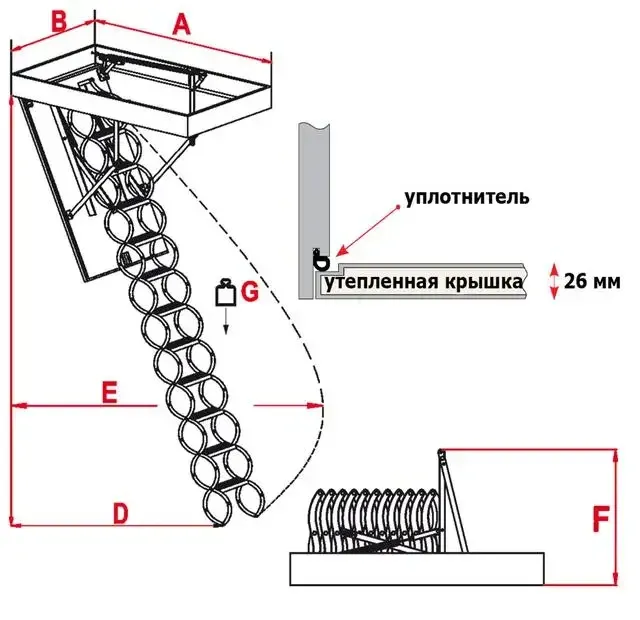 Металеві сходи на горище  Оман Oman Nozycowe Flex Termo  120*70 Львів - фото 9